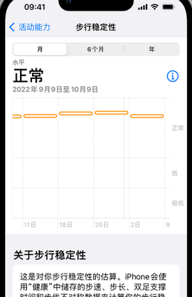 平坝iPhone手机维修如何在iPhone开启'步行稳定性通知'