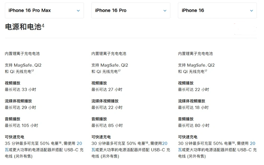 平坝苹果手机维修分享 iPhone 16 目前实测充电峰值功率不超过 39W 