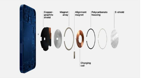 平坝苹果手机维修分享iPhone 12真的会威胁身体健康吗 